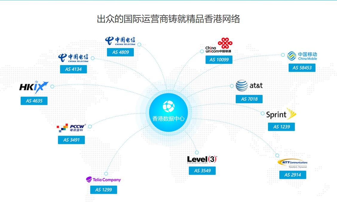 香港数据中心.jpg