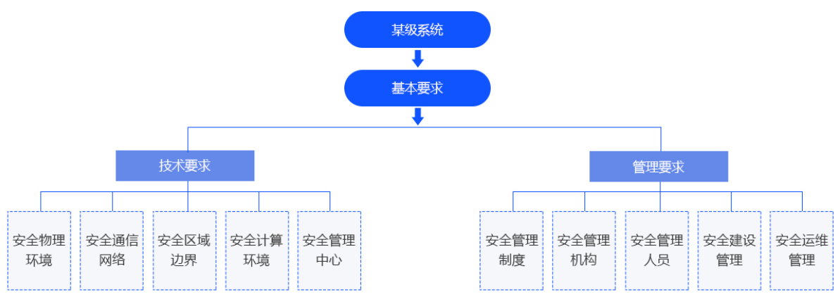 66470340735ed.png
